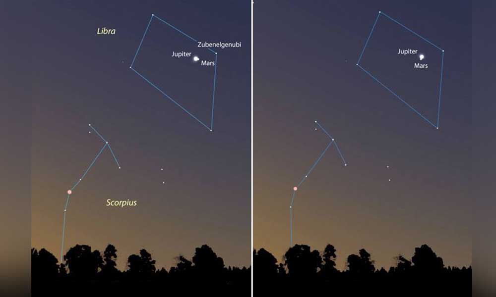 Hoy y mañana, Marte y Jupiter se podrán observar en el cielo en Baja California